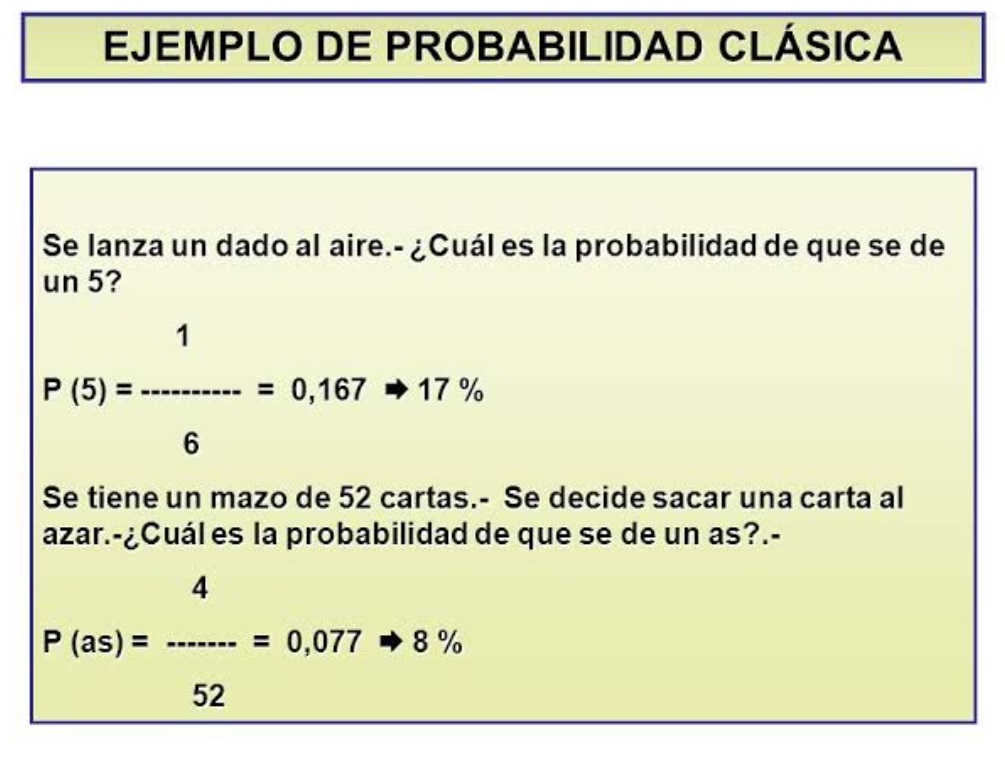 ejemplo